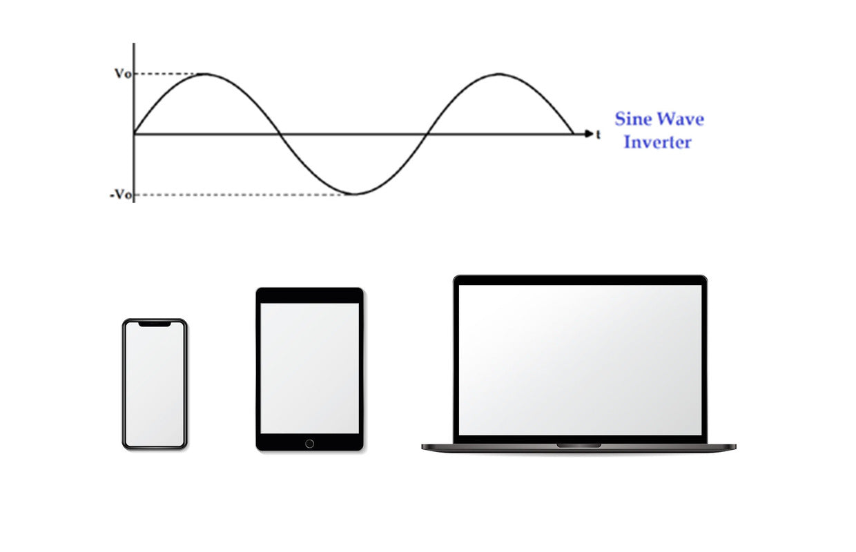Générateur essence inverter silencieux - vue complète du produit MW Tools pour préparation urbaine