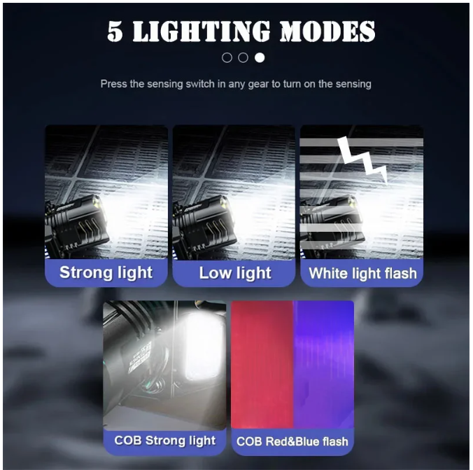 Lampe frontale rechargeable USB 5 modes d'éclairage