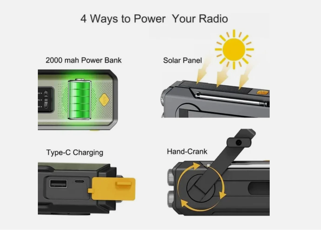 Radio de camping FM/AM - Boutons de contrôle et réglages