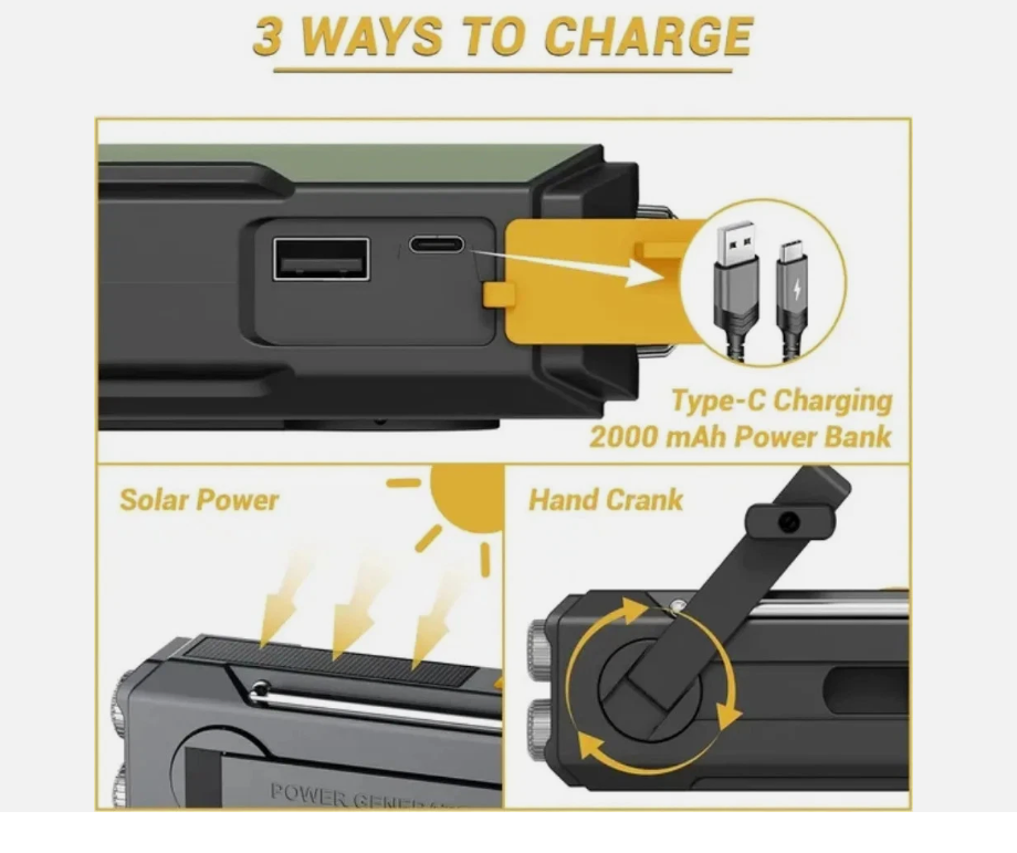  Radio de survie autonome - Port de charge et connectivité