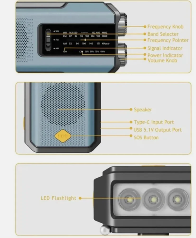 Radio portable solaire - Dimensions et poids (260g)t