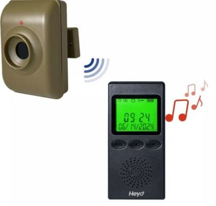 Détecteur de mouvement HEYO 700m - Vue d'ensemble du système d'alarme