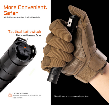 ACEBEAM TAC 2AA – Lampe de Poche Tactique EDC 1600 Lumens | USB-C Rechargeable