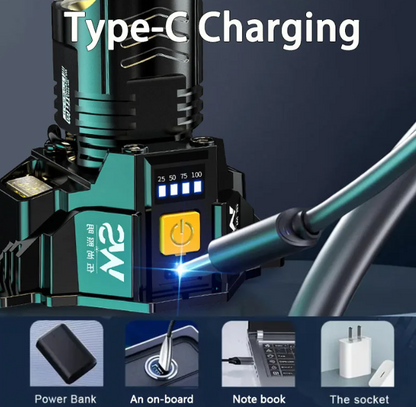 Lampe frontale tactique rechargeable – Détection intelligente & 5 modes