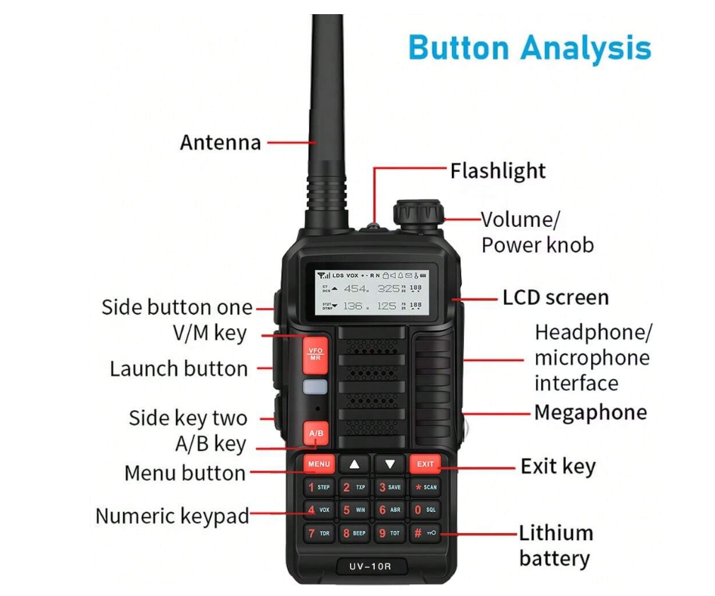 Talkie-walkie BaoFeng UV10R 10W professionnel vue de face avec écran LCD
