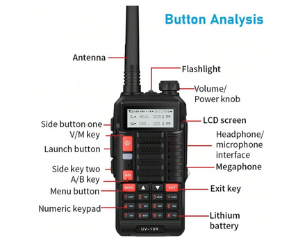 Talkie-walkie BaoFeng UV10R 10W professionnel vue de face avec écran LCD
