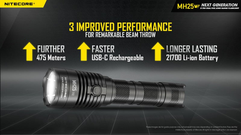 Nitecore MH25 V2 – Lampe Torche Multitask Hybrid Ultra-Robuste 1300 lm