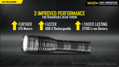 Nitecore MH25 V2 – Lampe Torche Multitask Hybrid Ultra-Robuste 1300 lm