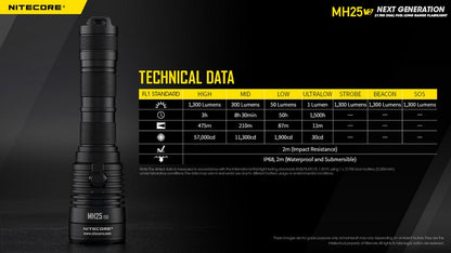 Nitecore MH25 V2 – Lampe Torche Multitask Hybrid Ultra-Robuste 1300 lm