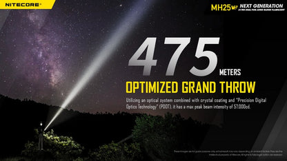 Nitecore MH25 V2 – Lampe Torche Multitask Hybrid Ultra-Robuste 1300 lm