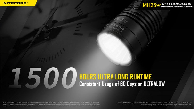 Nitecore MH25 V2 – Lampe Torche Multitask Hybrid Ultra-Robuste 1300 lm