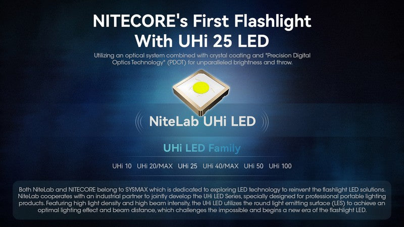 Nitecore MT1A Pro – Lampe Torche Ultra-Compacte 800 lm