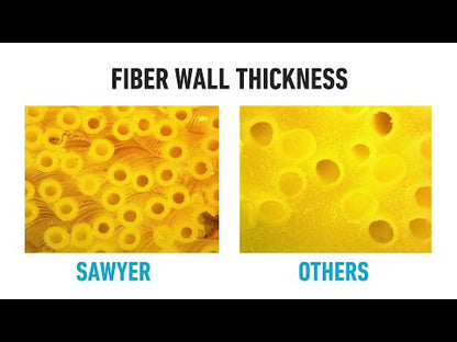 Sawyer Mini – Filtre à Eau Personnel 0,1 Micron